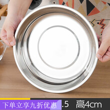 food Image