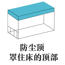 英罗兰 学生宿舍床帘时尚拼接风寝室遮光帘上铺下铺男女生网红床幔黑色床围全遮光适用200*90宽床 单独防尘顶一个(颜色备注) 挂下来1.5米高