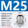 M25*1.5（线径13-18）安装开孔25毫米