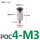 POC4-M3