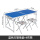 1.2米蓝色带伞孔+4布凳