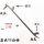 双背钩25粗六棱0.9米撬棍