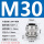 M30*1.5线径13-18安装开孔30毫