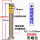 不锈钢114*750【固定带环款】