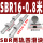 SBR16-0.8米(两轨 四滑块)