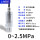 02.5MPa/4-20mA/水气油通