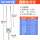 HF-MF3面粉麦麸类总长58cm