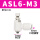 ASL6-M3