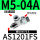 AS1201FS-M5-04A带刻度