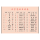 SCM72 汉字笔画名称表