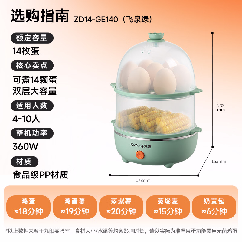 九阳（Joyoung）煮蛋器多功能智能蒸蛋器 14个蛋量 ZD14-GE140（飞泉绿）