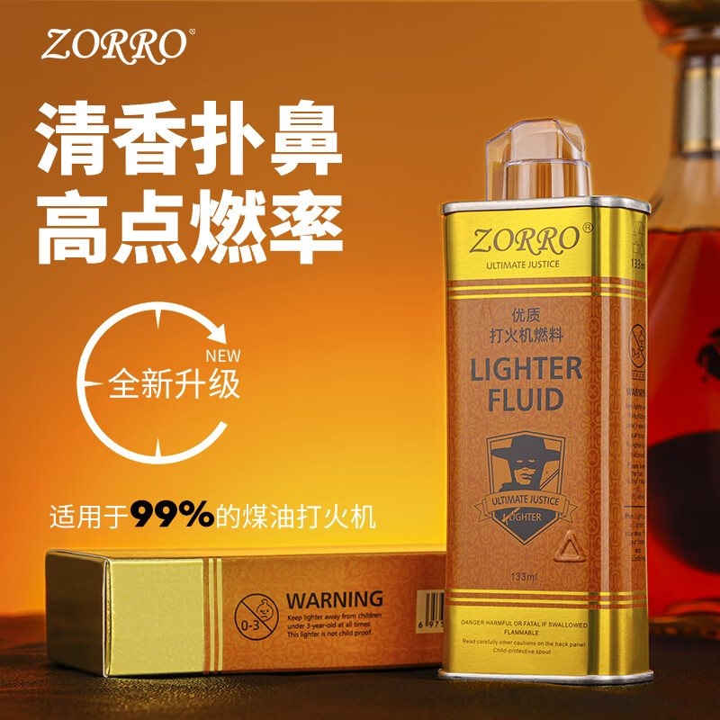 ZORRO���޷���ú�ʹ�����ȼ�������ʿú�Ϳ����Ĳ������ 18.66Ԫ