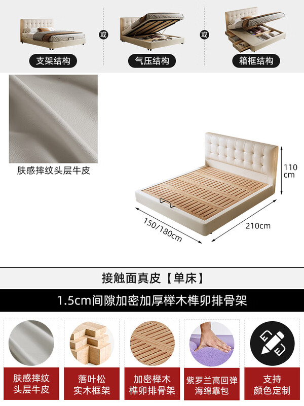 ҾӻʽͷС˫˴ŷ索Ƥ ľŹǼܡ浥 ṹ1800mm*2000mm