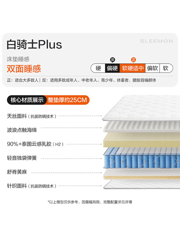 ϲŴ 2CM齺ɴϯ˼ʿplus1.35x2Ӳ