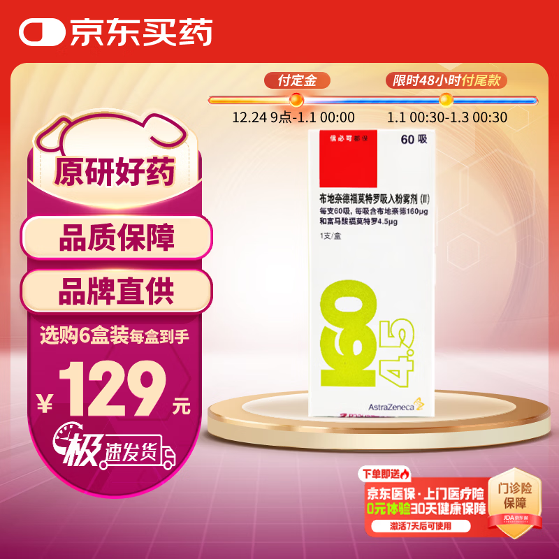 ��ԭ�н��ڡ��űؿɶ��� �����ε¸�Ī�������������(II) 160��g:4.5��g*60��/��