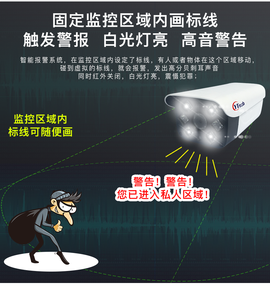 垃圾分类语音指引提示声光警报防盗报警高清监控语音报警监控摄像头