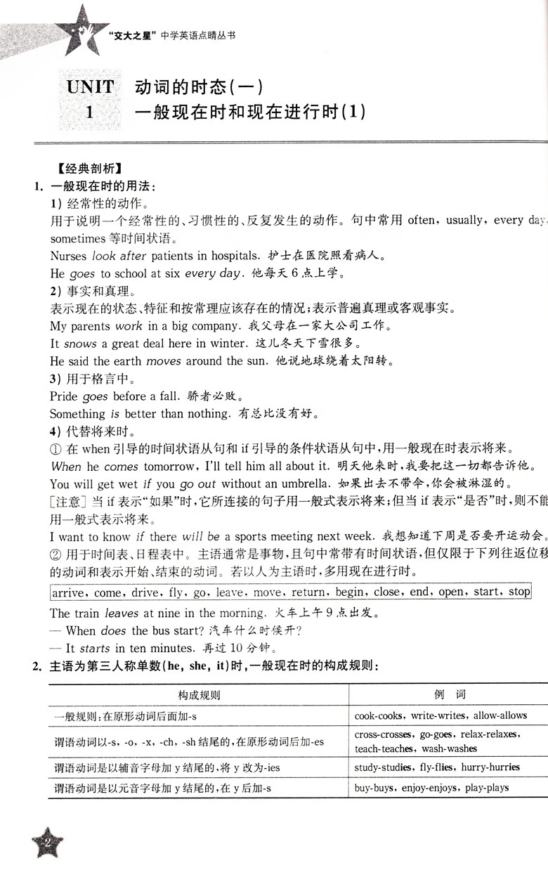 交大之星初中英语重点攻关语法篇 写作篇全套2本初中英语语法练习初中英语作文书七八九年级 摘要书评试读 京东图书