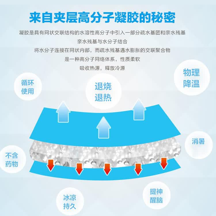 医用冰帽化疗冰帽医用冰枕冷敷头带多功能可重复使用凝胶物理降温医用