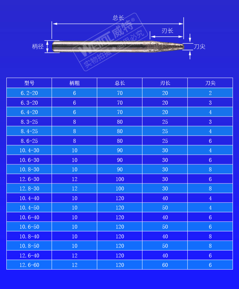 锥度平底刀刀具参数图片