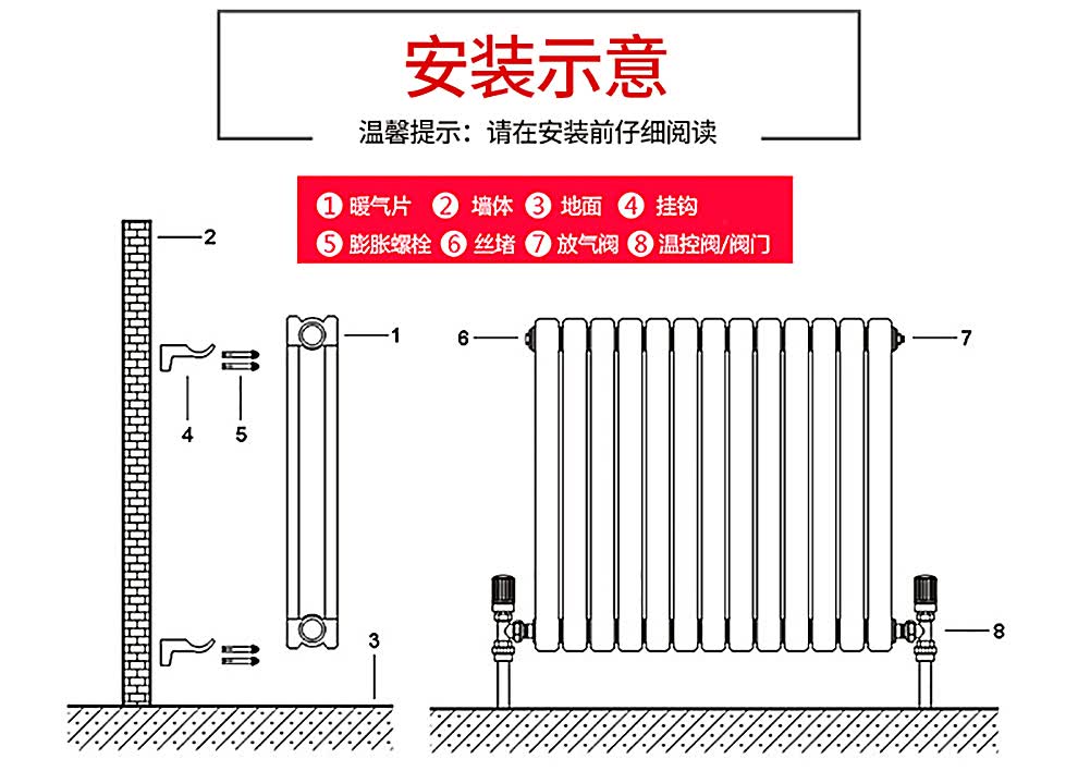 鲁本斯 钢制暖气片家用水暖壁挂式散热器换热器过水热定制采暖2550