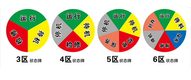 博金来(bojinlai) 设备状态标牌 设备管理工具 注塑机设备标识牌 运行
