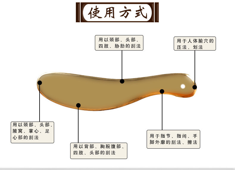 各种刮痧板的用法图片图片