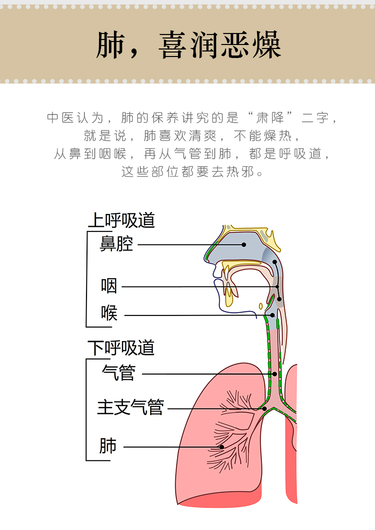 白族段妈妈 养生润喉大理红梨膏210g红梨冰糖蜂蜜甘草