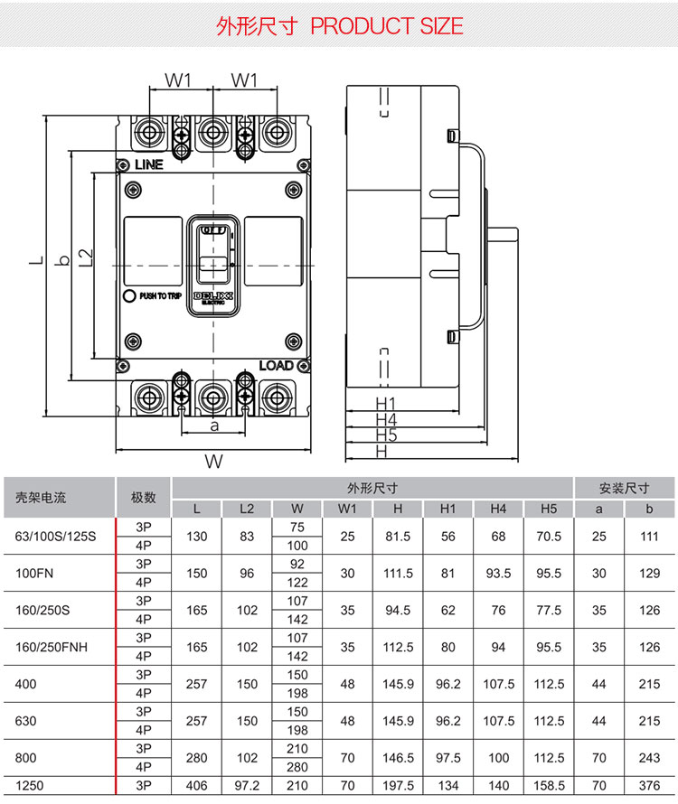 德力西电气塑壳断路器三相空气开关cdm33300空开漏电保护过载短路保护